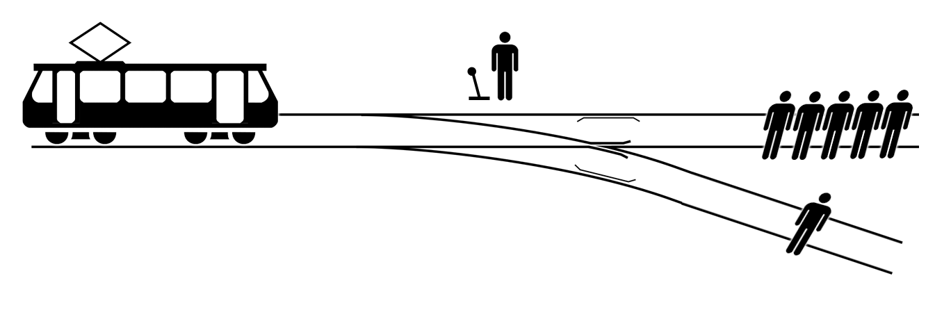 Trolley problem lever