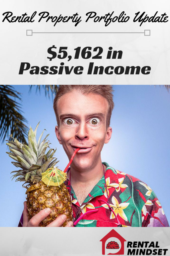 $5,162 in Passive Income – Rental Property Portfolio Update