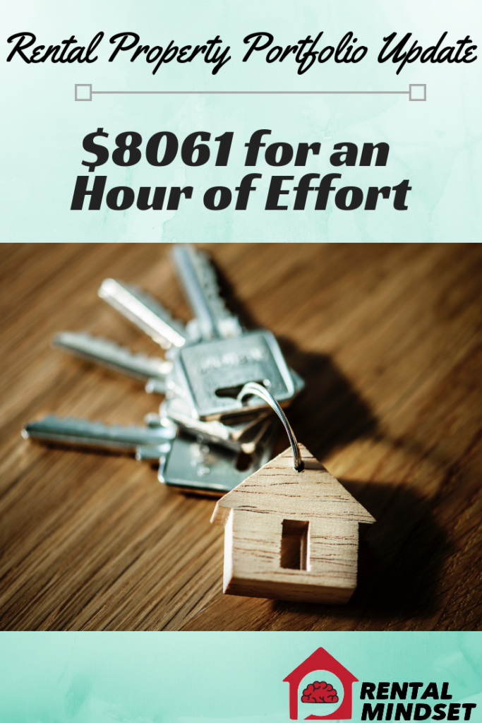 $8061 for an Hour of Effort – Rental Property Portfolio Update